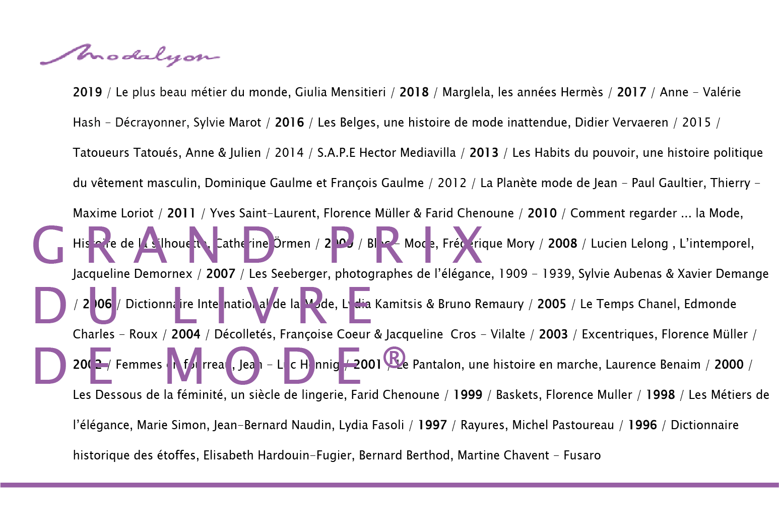 Le 24e Grand Prix du Livre de la Mode – édition 2020